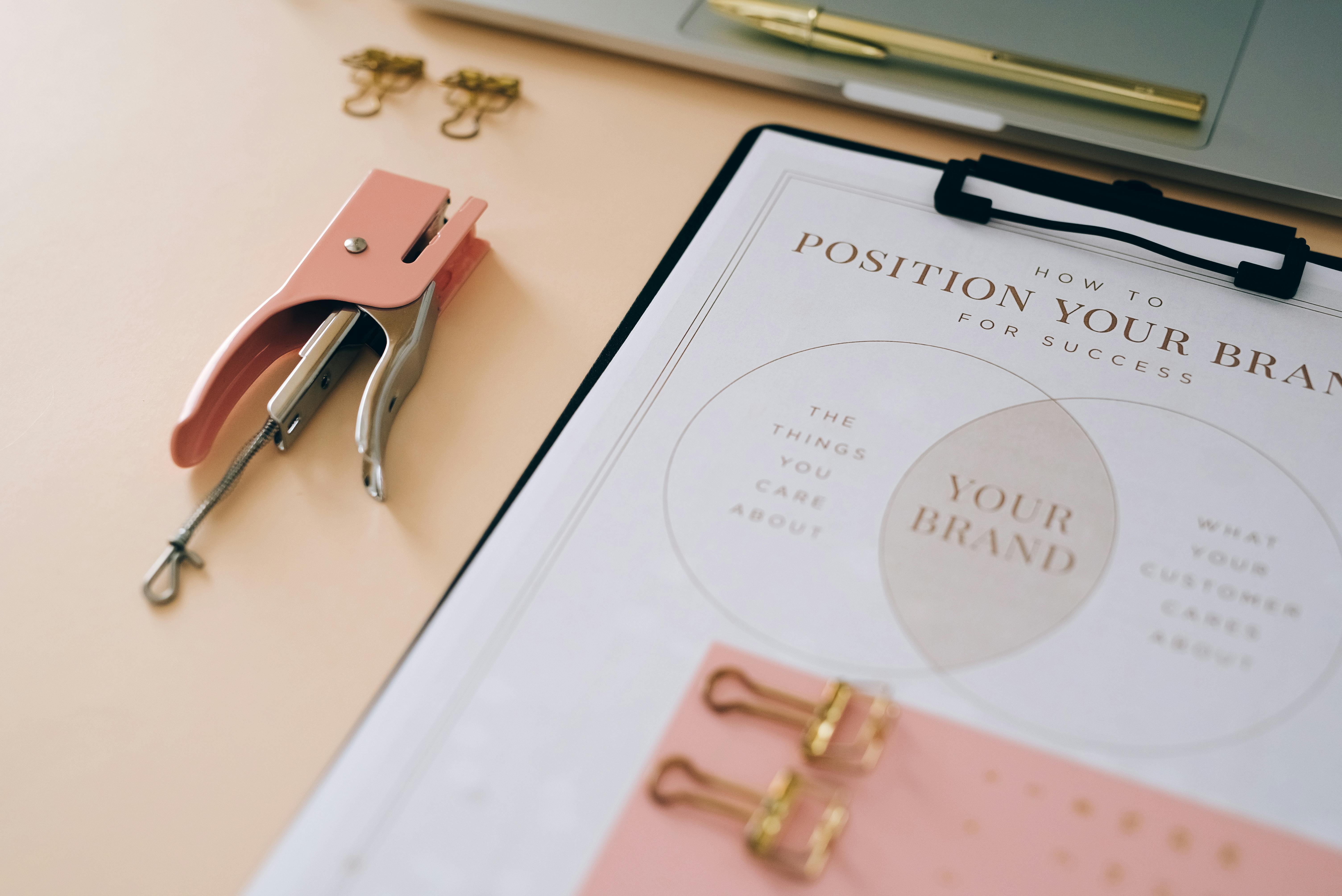 Branding